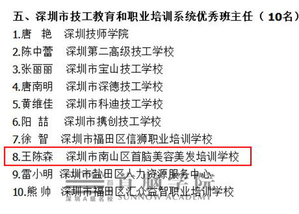 深圳首腦學院獲得諸多榮譽