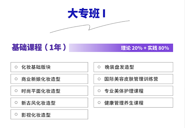 首腦學校