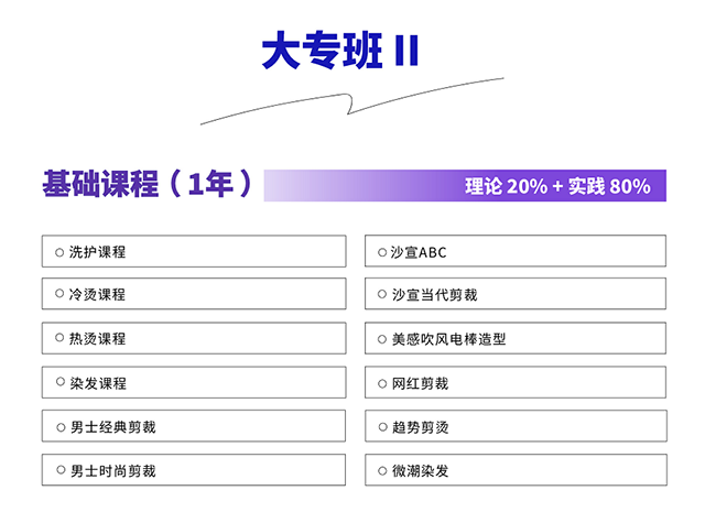 首腦學校