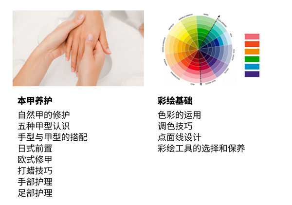 首腦美甲培訓(xùn)課程 首腦美甲培訓(xùn)課程